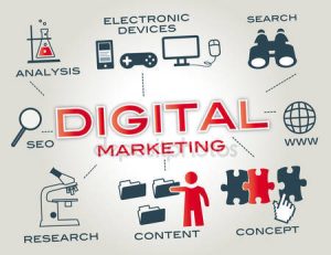 Digital Marketing