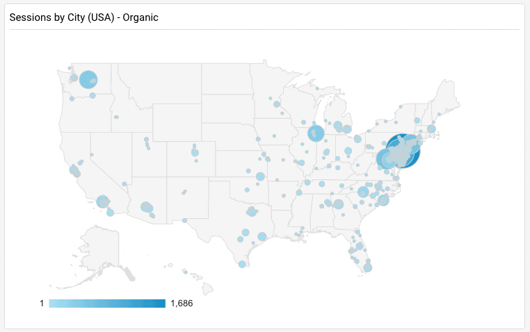 Organic traffic report by location.